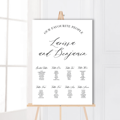 Larissa Wedding Seating Chart Sign- choose your colours