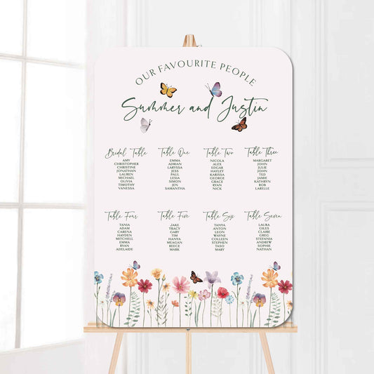 Summer Wedding Seating Chart Sign - Glitzy Prints
